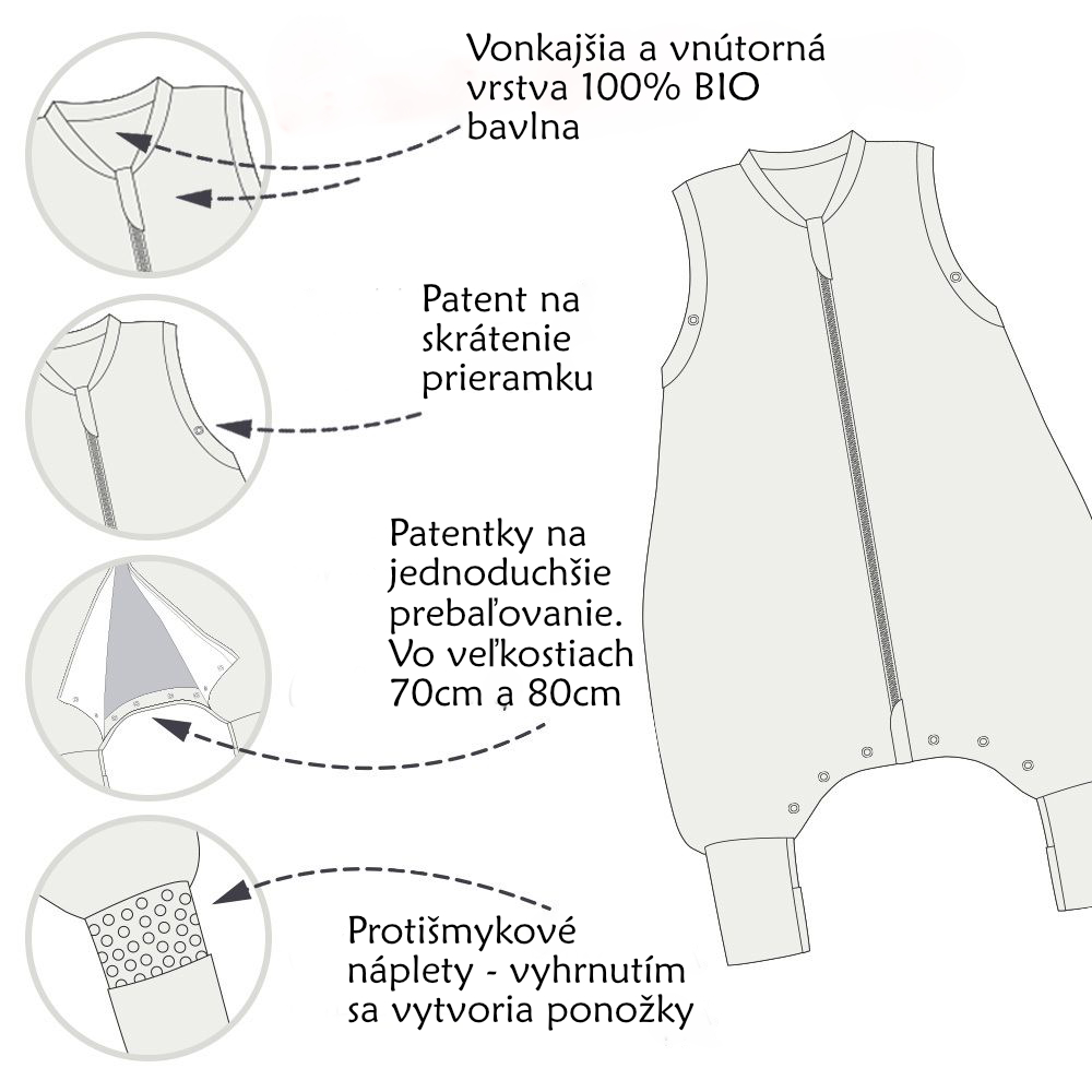 ORGANICKÁ BAVLNA - Zelený LETNÝ PROTISKLZOVÝ spací vak s voľnými nohami „DUPAČKY“ , 80cm